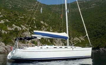 sail greece yachts distance calculator